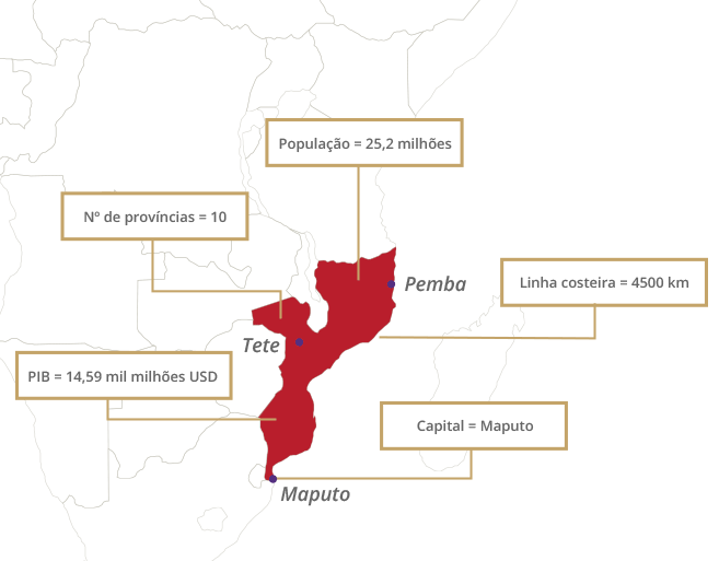 where-we-are-graph-por